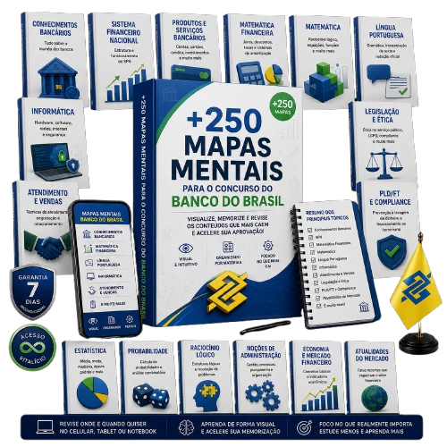 Kit +250 Mapas Mentais Banco do Brasil